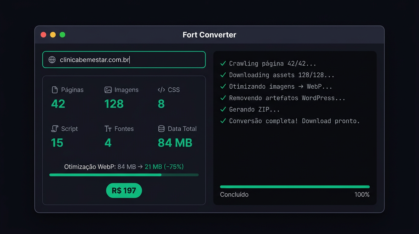 Interface do Fort Converter mostrando o fluxo de conversão WordPress para HTML estático com relatório de análise e console de progresso em tempo real