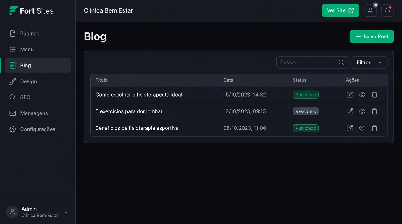 Painel administrativo do Fort Sites com abas de páginas, blog, mensagens e SEO