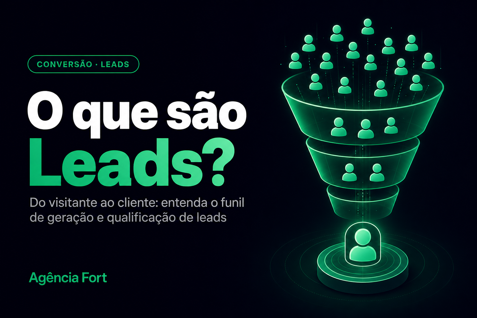O que são leads?